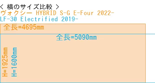 #ヴォクシー HYBRID S-G E-Four 2022- + LF-30 Electrified 2019-